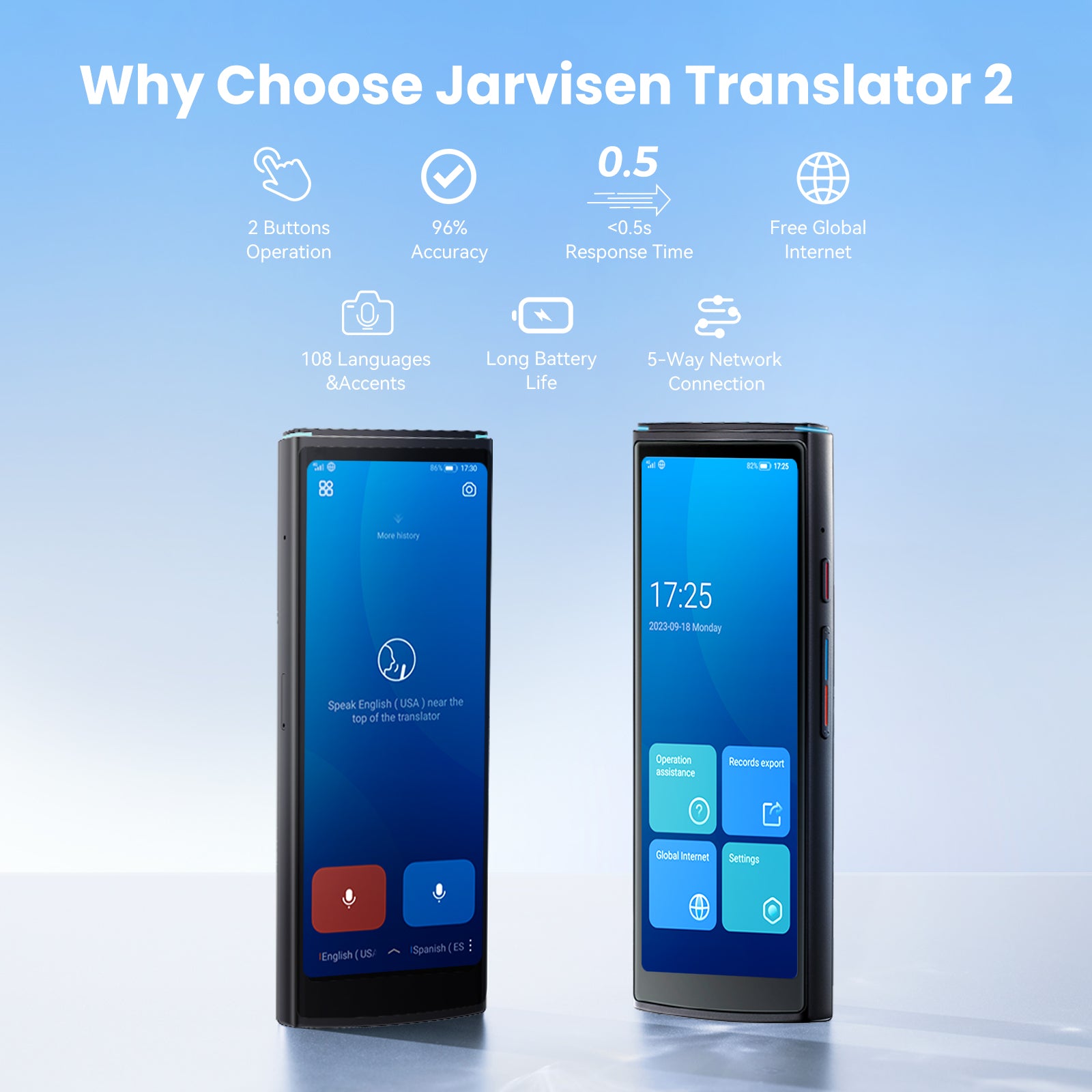 Jarvisen Smart Translator 2, Support 108 Languages